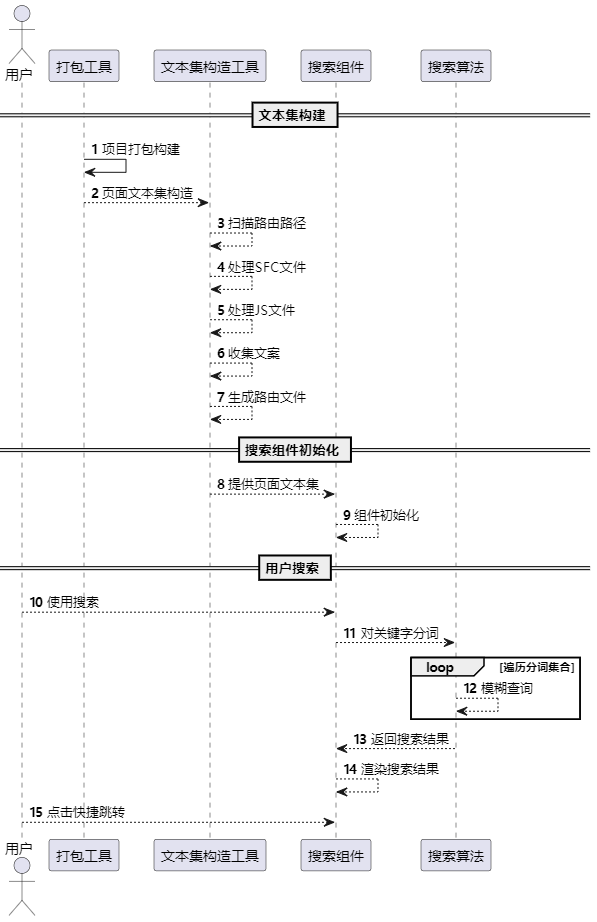 image-20241208222721027