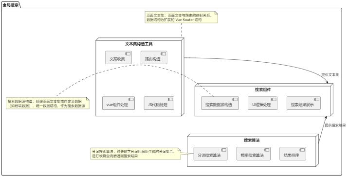 image-20241208222742157