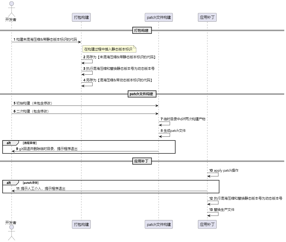 image-20241210195559442